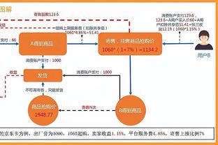 暗示什么？哈维尔：如果想让每个人高兴就不要当领导，去卖冰激凌